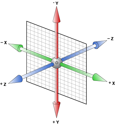 3d_axes