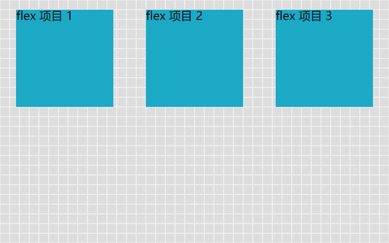 justify-content: space-around;